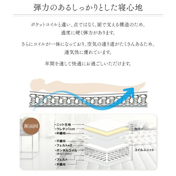 スーパSALE10倍＆4時間限定10％OFF モダンカバーリング脚付きマットレスベッド マットレスベッド 国産ポケットコイルマットレスタイプ ダブル 30cm