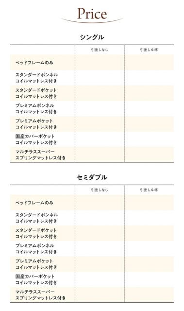 スーパSALE10倍＆4時間限定10％OFF 布団で寝られる おしゃれなヴィンテージ・モダン風 引き出し収納バイカラーベッド 国産カバーポケットコイルマットレス付き 引き出しなし セミダブル