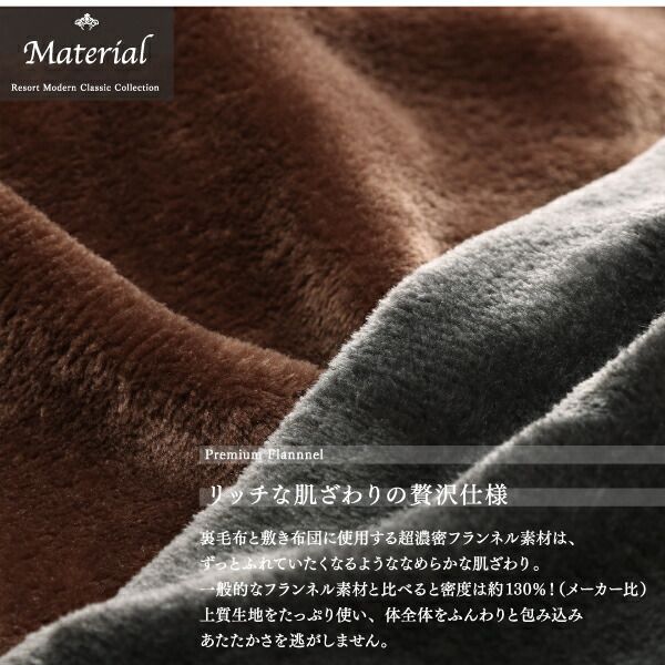スーパSALE10倍＆4時間限定10％OFF こたつ こたつ布団 おしゃれ リゾートモダンこたつ布団シリーズ 敷布団単品 5mm厚ウレタン入り敷布団タイプ 190×190cm