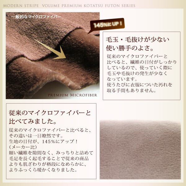 スーパSALE10倍＆4時間限定10％OFF こたつ こたつ布団 おしゃれ ボリュームこたつ布団シリーズ こたつ用敷き布団単品 5mm厚ウレタン入り敷布団タイプ 190×270cm