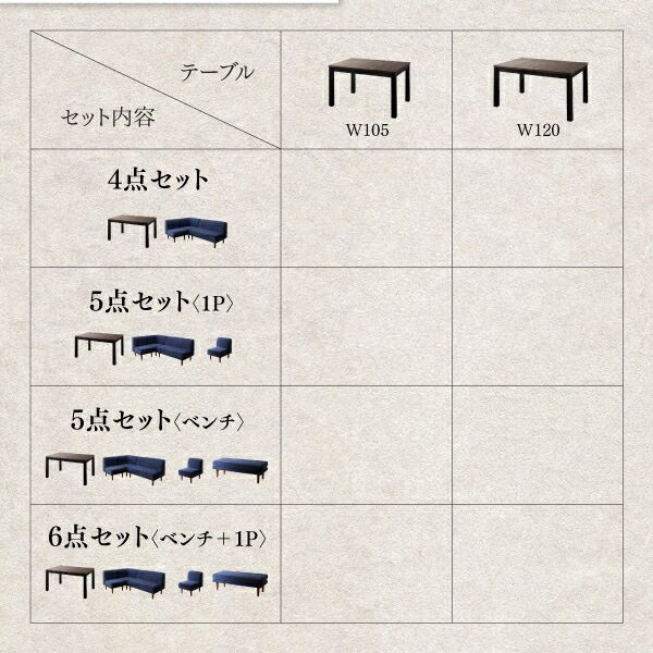 スーパSALE10倍＆4時間限定10％OFF ダイニングテーブル ダイニング 年中快適 こたつもソファも高さ調節 リビングダイニングシリーズ ダイニングこたつテーブル単品 W105