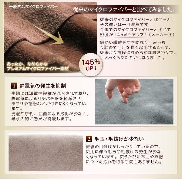 スーパSALE10倍＆4時間限定10％OFF こたつ布団セット 裏プレミアム毛布付き モダンストライプこたつカバー＆防ダニこたつ布団シリーズ 掛布団&敷布団2点セット(カバーは別売) 5尺長方形(90×150cm)天板対応