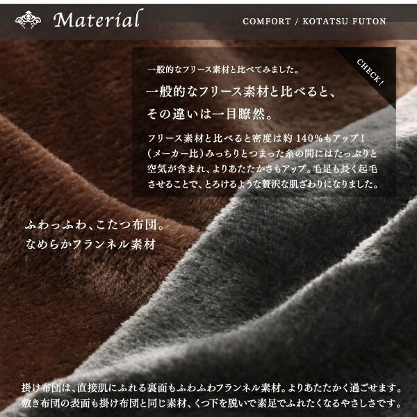 スーパSALE10倍＆4時間限定10％OFF こたつ布団セット 贅沢裏毛布付 リゾートモダン暖かこたつカバー＆こたつ布団シリーズ 掛布団&敷布団2点セット(カバーは別売) 4尺長方形(80×120cm)天板対応