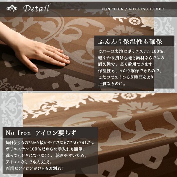 スーパSALE10倍＆4時間限定10％OFF こたつ布団セット 贅沢裏毛布付 リゾートモダン暖かこたつカバー＆こたつ布団シリーズ 掛布団&敷布団2点セット(カバーは別売) 6尺長方形(90×180cm)天板対応