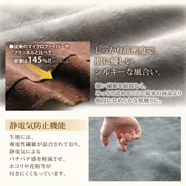 スーパSALE10倍＆4時間限定10％OFF ラグ ボリュームが選べる 贅沢プレミアムファイバーのとろけるラグ 洗える5mm厚ウレタン入りタイプ 190×240cm