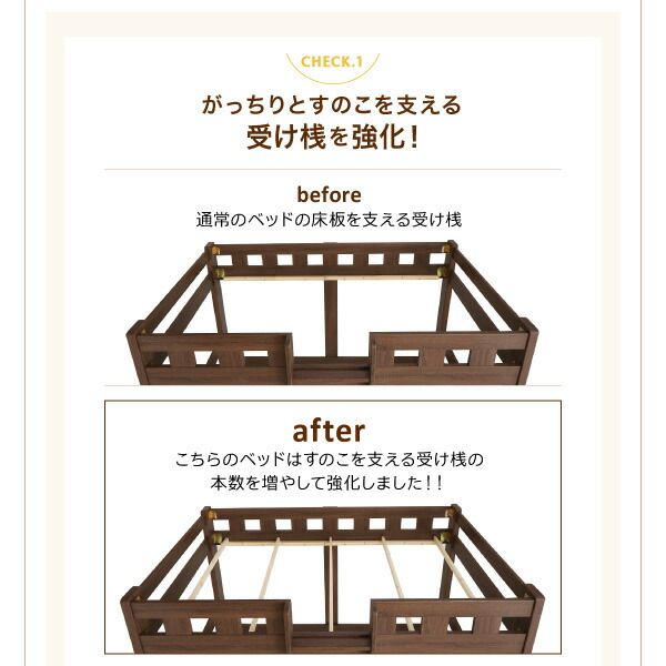 スーパSALE10倍＆4時間限定10％OFF お客様組立 コンパクト頑丈2段ベッド ベッドフレームのみ シングル ショート丈