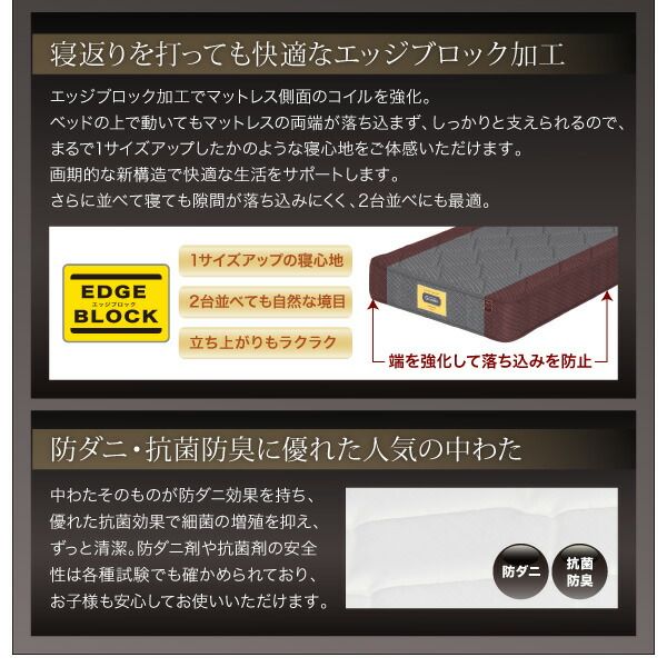 スーパSALE10倍＆4時間限定10％OFF 高級ウォルナット材ツインベッド ボンネルコイルマットレス付き ツイン（S×2）