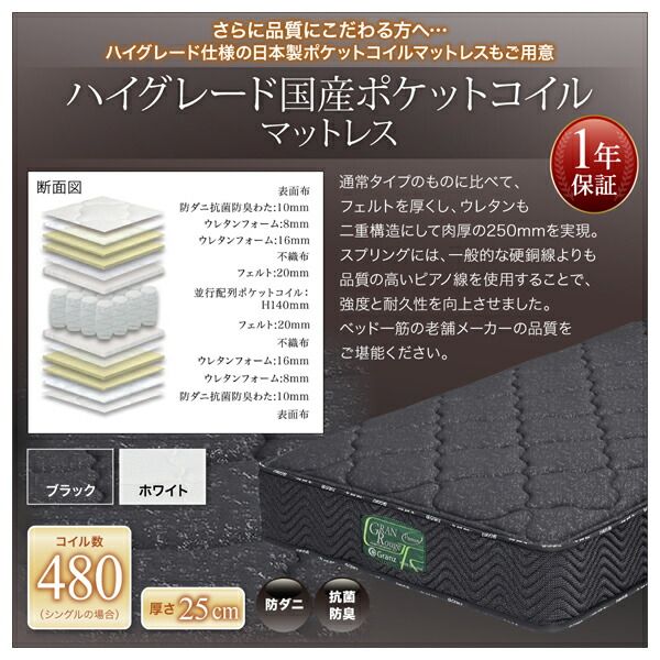 スーパSALE10倍＆4時間限定10％OFF 高級ウォルナット材ツインベッド ボンネルコイルマットレス付き ツイン（SD×2）