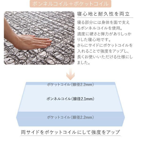 スーパSALE10倍＆4時間限定10％OFF 暮らしを快適にする棚コンセント付きデザインベッド ベッドフレームのみ すのこタイプ ダブル