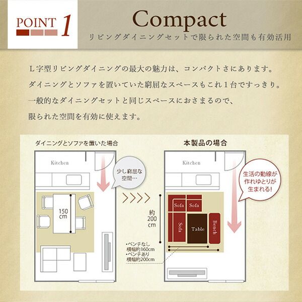 スーパSALE10倍＆4時間限定10％OFF ダイニングセット（テーブル&ソファ） 座り心地にこだわったポケットコイルリビングダイニング 3人 4点セット(テーブル+2Pソファ1脚+1Pソファ1脚+コーナーソファ1脚) W120