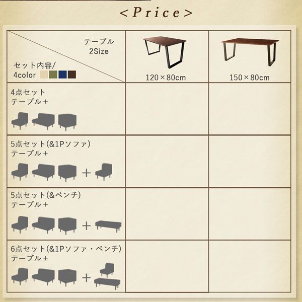 スーパSALE10倍＆4時間限定10％OFF ダイニングセット（テーブル&ソファ） 座り心地にこだわったポケットコイルリビングダイニング 4人 5点セット(テーブル+2Pソファ1脚+1Pソファ2脚+コーナーソファ1脚) W150