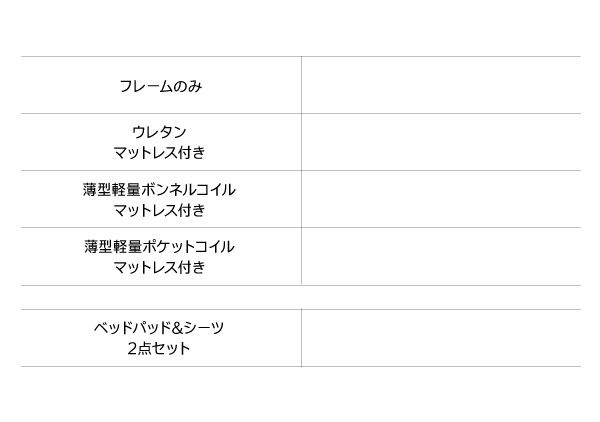 スーパSALE10倍＆4時間限定10％OFF MITAS寝具SELECT デザイン2段ベッド ベッドフレームのみ シングル