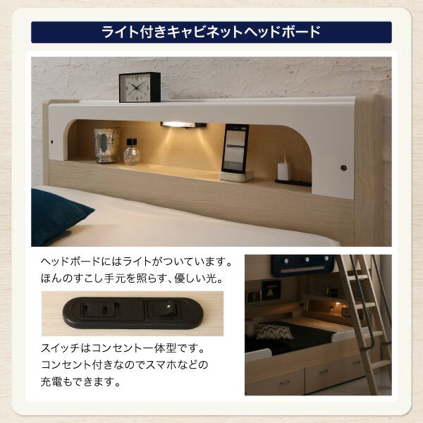スーパSALE10倍＆4時間限定10％OFF MITAS寝具SELECT デザイン2段ベッド 薄型軽量ポケットコイルマットレス付き シングル