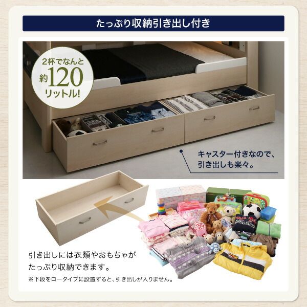スーパSALE10倍＆4時間限定10％OFF MITAS寝具SELECT デザイン2段ベッド 専用別売品(2段ベッド用パッド＆シーツ2点セット) シングル