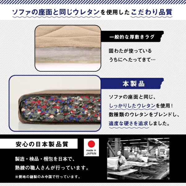 スーパSALE10倍＆4時間限定10％OFF ラグ お部屋まるごとベッドラグ 90×180cm