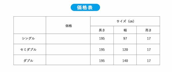 スーパSALE10倍＆4時間限定10％OFF MITAS寝具SELECT 敷き布団 マットレス 腰をしっかり支える通気性ボンネルコイルマットレス ダブル