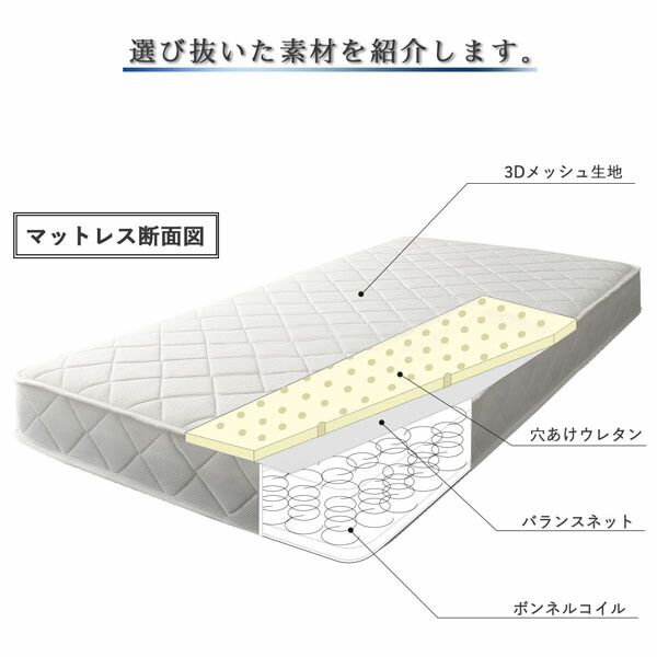 スーパSALE10倍＆4時間限定10％OFF MITAS寝具SELECT 敷き布団 マットレス 腰をしっかり支える通気性ボンネルコイルマットレス ダブル