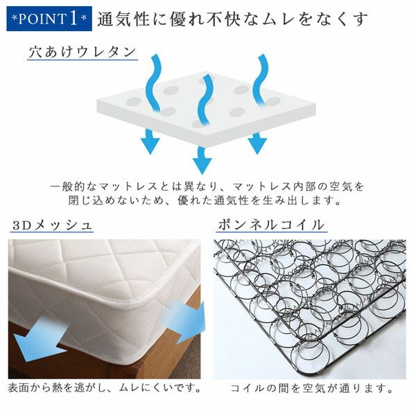 スーパSALE10倍＆4時間限定10％OFF MITAS寝具SELECT 敷き布団 マットレス 腰をしっかり支える通気性ボンネルコイルマットレス ダブル