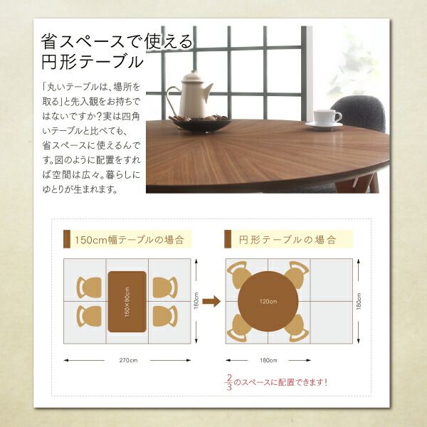 スーパSALE10倍＆4時間限定10％OFF ダイニングテーブル ダイニング ウォールナットの光線張り北欧デザイン丸テーブルダイニングシリーズ ダイニングテーブル単品 直径120