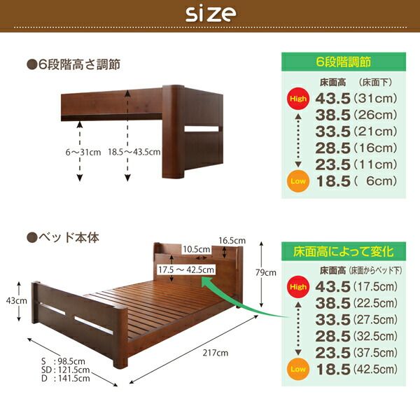 マラソン10倍中 耐荷重600kg 6段階高さ調節 コンセント付超頑丈天然木すのこベッド スタンダードポケットコイルマットレス付き シングル