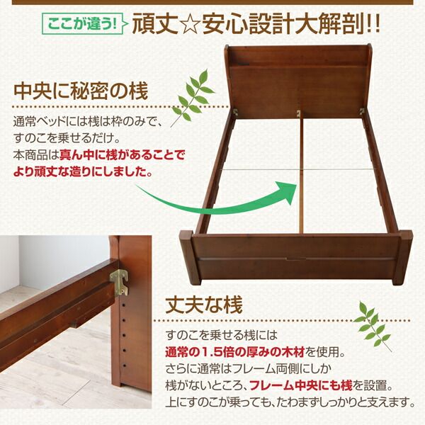 マラソン10倍中 耐荷重600kg 6段階高さ調節 コンセント付超頑丈天然木すのこベッド スタンダードポケットコイルマットレス付き ダブル