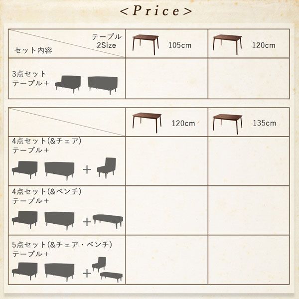 スーパSALE10倍＆4時間限定10％OFF ダイニングセット（テーブル&ソファ チェア） こたつもソファも高さ調節ヴィンテージリビングダイニング 4人 4点セット(テーブル+ソファ1脚+アームソファ1脚+チェア1脚) 右アーム W135