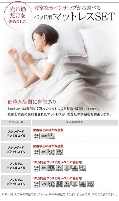 マラソン10倍中 家族が一緒に寝られる天然木ファミリーベッド  スタンダードボンネルコイルマットレス付き クイーン