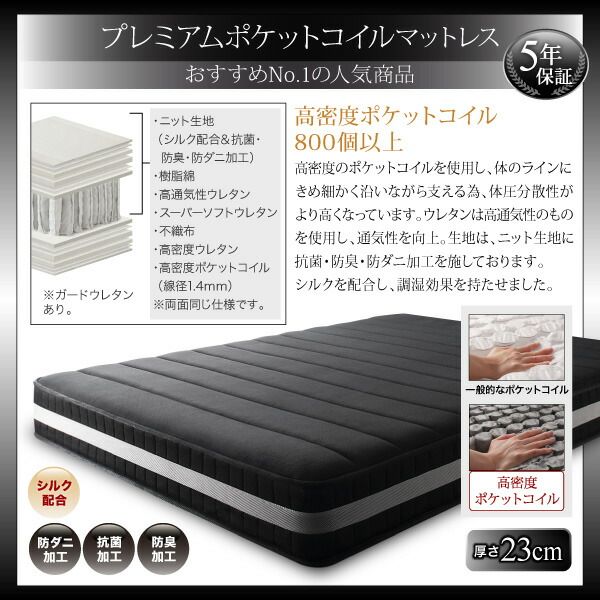 マラソン10倍中 ブラックモダンベッド   フレームのみ セミダブル