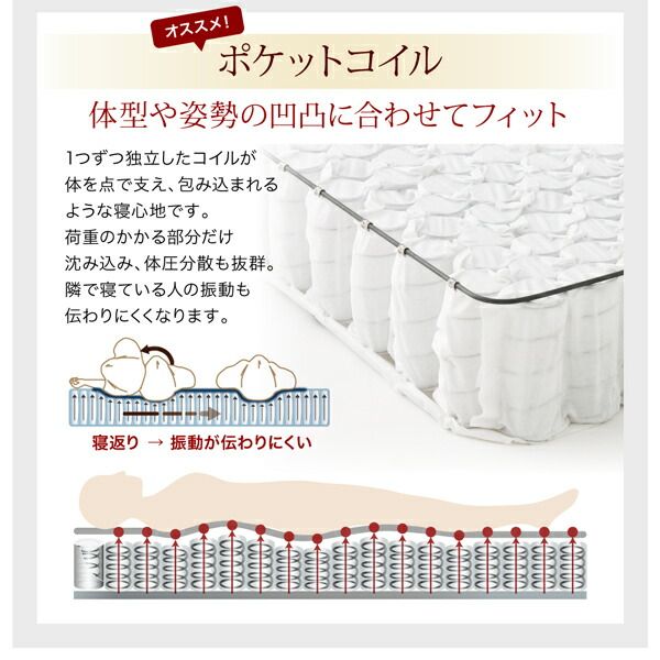 マラソン10倍中 お客様組立 通気性抜群 すのこ構造 棚コンセント付 跳ね上げベッド スタンダードポケットコイルマットレス付き セミダブル 深さラージ