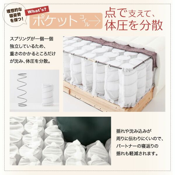 スーパSALE10倍＆4時間限定10％OFF MITAS寝具SELECT 専用 敷きパッドが選べる 移動・搬入・掃除がらくらく 分割式脚付きマットレスベッド マットレスベッド ボンネルコイルマットレス 敷きパッドなし セミダブル