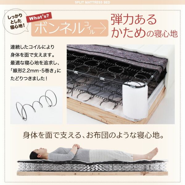 スーパSALE10倍＆4時間限定10％OFF MITAS寝具SELECT 専用 敷きパッドが選べる 移動・搬入・掃除がらくらく 分割式脚付きマットレスベッド マットレスベッド ポケットコイルマットレス 敷きパッドなし シングル