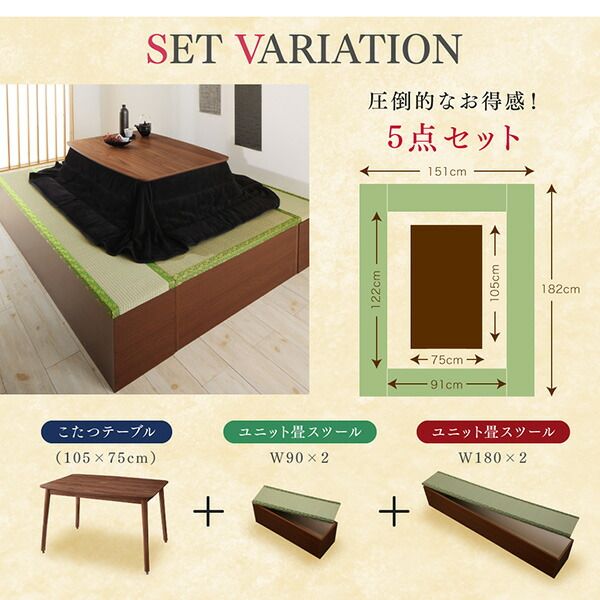 スーパSALE10倍＆4時間限定10％OFF こたつテーブル 収納付きユニット畳掘りごたつシリーズ こたつテーブル 長方形(75×105cm)