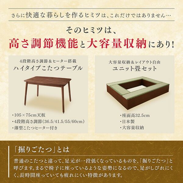 スーパSALE10倍＆4時間限定10％OFF こたつテーブル 収納付きユニット畳掘りごたつシリーズ こたつテーブル 長方形(75×105cm)
