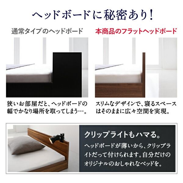 マラソン10倍中 ワンルーム コンパクト おしゃれ セミダブル シンプル フロア ローベッド プレミアムボンネルコイルマットレス付き セミダブル