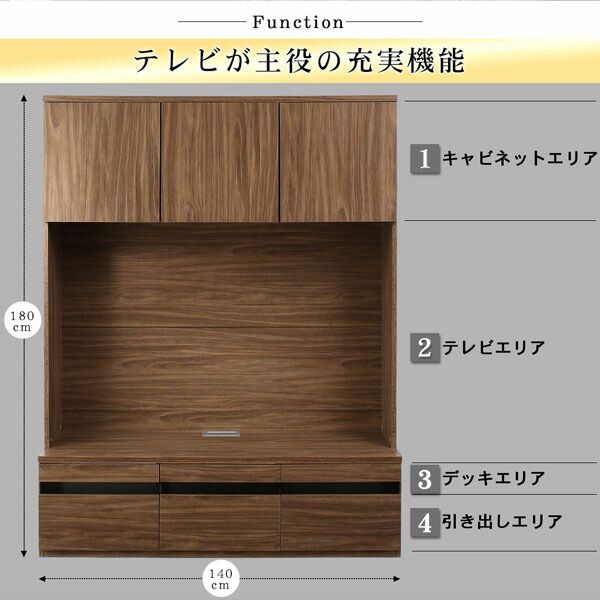 スーパSALE10倍＆4時間限定10％OFF ハイタイプテレビボードシリーズ  3点セット(テレビボード+キャビネット×2) 木扉