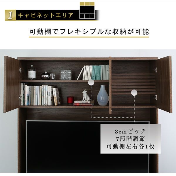 スーパSALE10倍＆4時間限定10％OFF ハイタイプテレビボードシリーズ  2点セット(テレビボード+キャビネット) ガラス扉