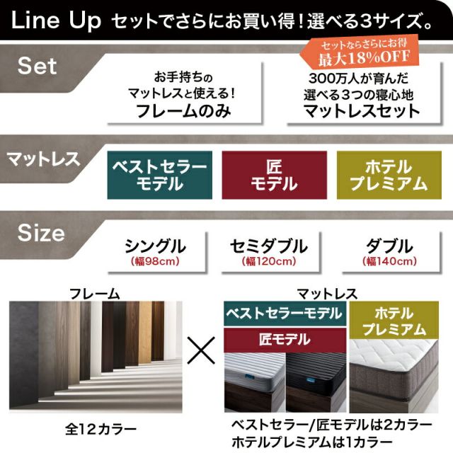 マラソン10倍中 ベッド シングルベッド シングル ベット シングルベッド セミダブルベッド ダブルベッド ベッドフレーム マットレス付き 収納付き 収納 収納ベッド グレー ブラウン 白 黒 宮付 おしゃれ マットレス付き シングル