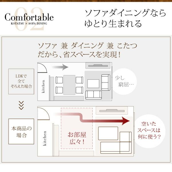 スーパSALE10倍＆4時間限定10％OFF ダイニングテーブル ダイニング 高さ調節可能 こたつ布団が納まる収納付ソファダイニングシリーズ ダイニングこたつテーブル単品 W120