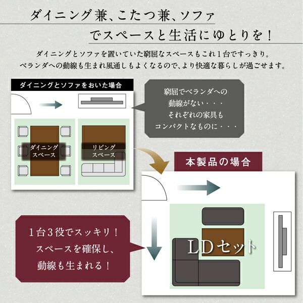 スーパSALE10倍＆4時間限定10％OFF ダイニングテーブル 高さ調節可能 ハイバックこたつソファダイニングシリーズ ダイニングこたつテーブル単品 W105