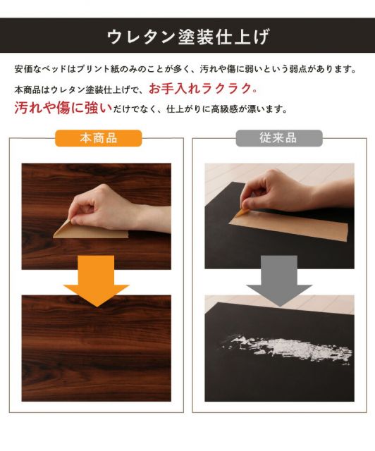 マラソン10倍中 ロングセラー すのこ セミダブル セミダブルベッド マットレス  ベッド下 マットレスベッド ベッド 北欧 ナチュラル モダン 並べて 並べる 木製 木製ベッド プレミアムポケットコイル