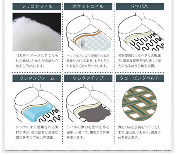 スーパSALE10倍＆4時間限定10％OFF スタンダードソファ デザインソファ 日本の家具メーカーがつくった 贅沢仕様のくつろぎハイバックソファ レザータイプ オットマン