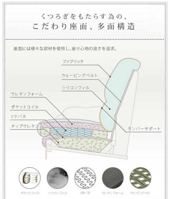 スーパSALE10倍＆4時間限定10％OFF スタンダードソファ デザインソファ 日本の家具メーカーがつくった 贅沢仕様のくつろぎハイバックソファ レザータイプ ソファ＆オットマンセット 3P