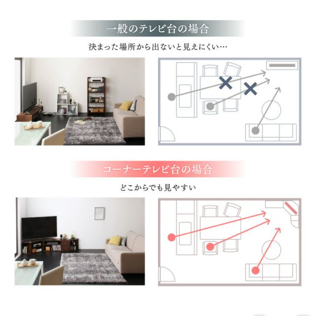 スーパSALE10倍＆4時間限定10％OFF テレビ台 ローボード コーナーテレビ台 コーナータイプTV台 32インチ 1人暮らし コーナー 収納 チェスト 引き出し４点セット