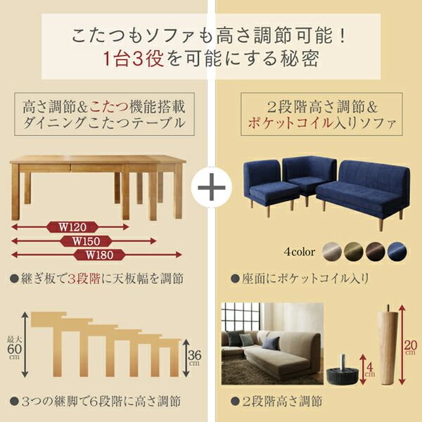 スーパSALE10倍＆4時間限定10％OFF ダイニングソファ　高さ調節 コーナー　北欧　デザイン　おしゃれ　人気　カバーリング　カバー ダイニングソファ単品 コーナー