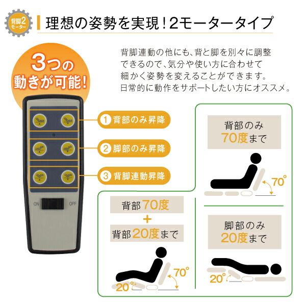 お客様組立 棚・照明・コンセント・引出し収納付き電動ベッド ベッドフレームのみ 2モーター シングル