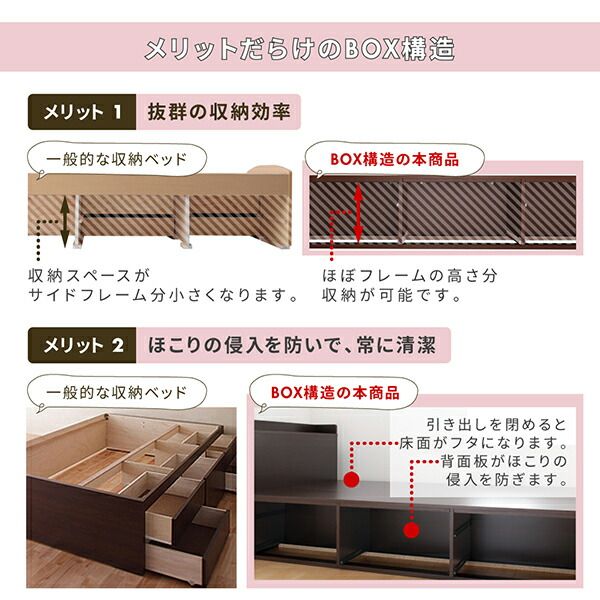 スーパSALE10倍＆4時間限定10％OFF MITAS寝具SELECT ベッド ベット 収納付きベッド シングルベッド  宮付き 大容量 一人暮らし おしゃれ コンパクト 子供 女性 180 キッズ ベビー 日本製 お客様組立 薄型抗菌国産ポケットコイルマットレス付 シングル ショート丈
