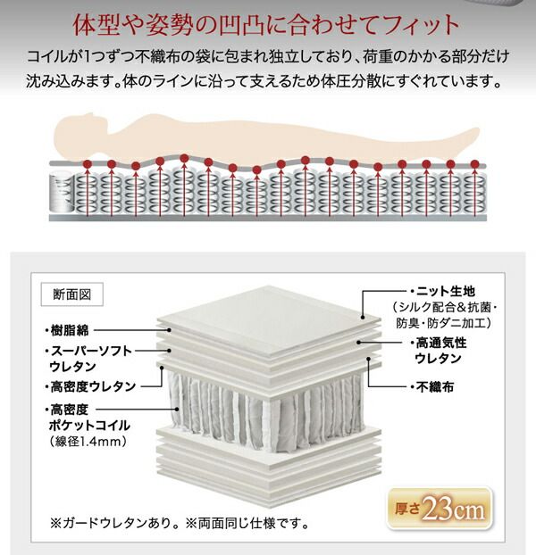 マラソン10倍中 棚 コンセント付き 引き出し 2杯 収納 ベッド プレミアムポケットコイルマットレス付き シングル