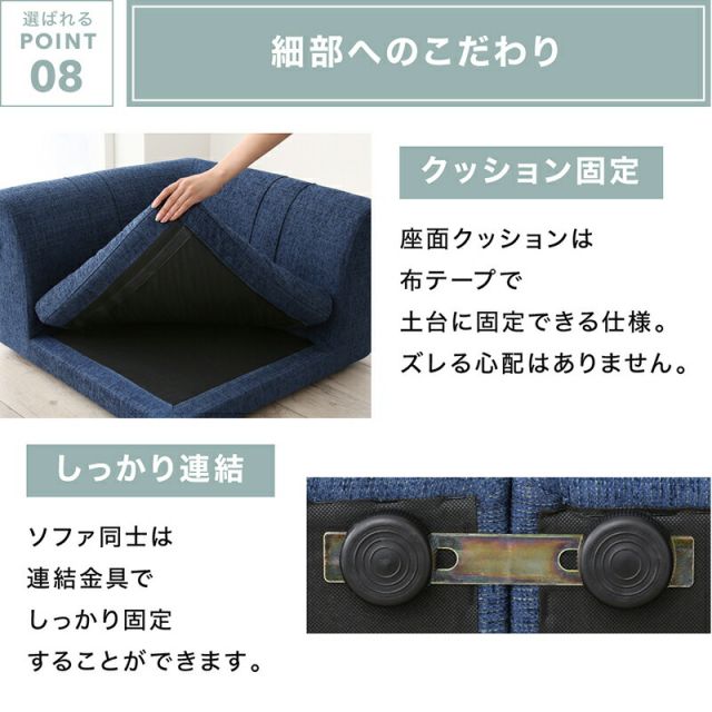 スーパSALE10倍＆4時間限定10％OFF ソファ ソファー ２人掛け 3人掛け ｌ字 ソファー ローソファ　ローソファー　コーナーソファ 床生活　カバーリング（ 1P×3+コーナー ）