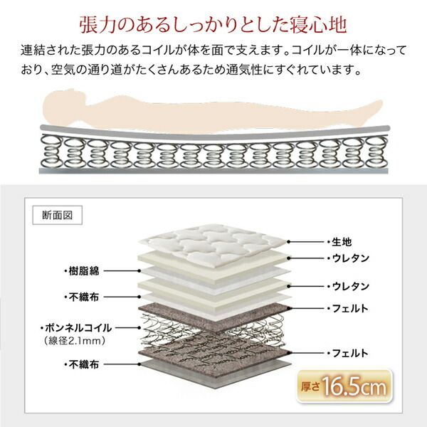 マラソン10倍中 布団のように使える 棚 コンセント付き フロア ロー ベッド レギュラーボンネルコイルマットレス付き シングル