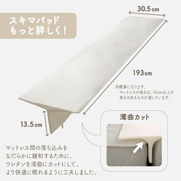 スーパSALE10倍＆4時間限定10％OFF MITAS寝具SELECT マットレスのスキマを埋めるスキマパッド  スキマバッド単品  レギュラー丈